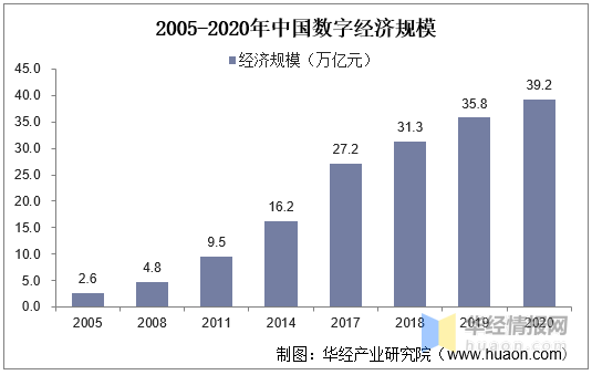 中國現(xiàn)狀最新概述，發(fā)展動態(tài)與趨勢分析