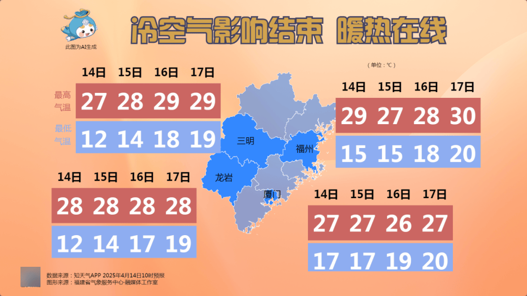 福建漳州最新天氣，探索自然美景，尋找內心平和與寧靜之旅