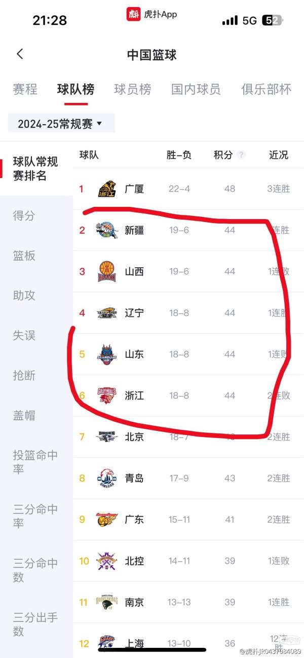 八一隊(duì)最新動(dòng)態(tài)，科技重塑籃球，競(jìng)技魅力前所未有