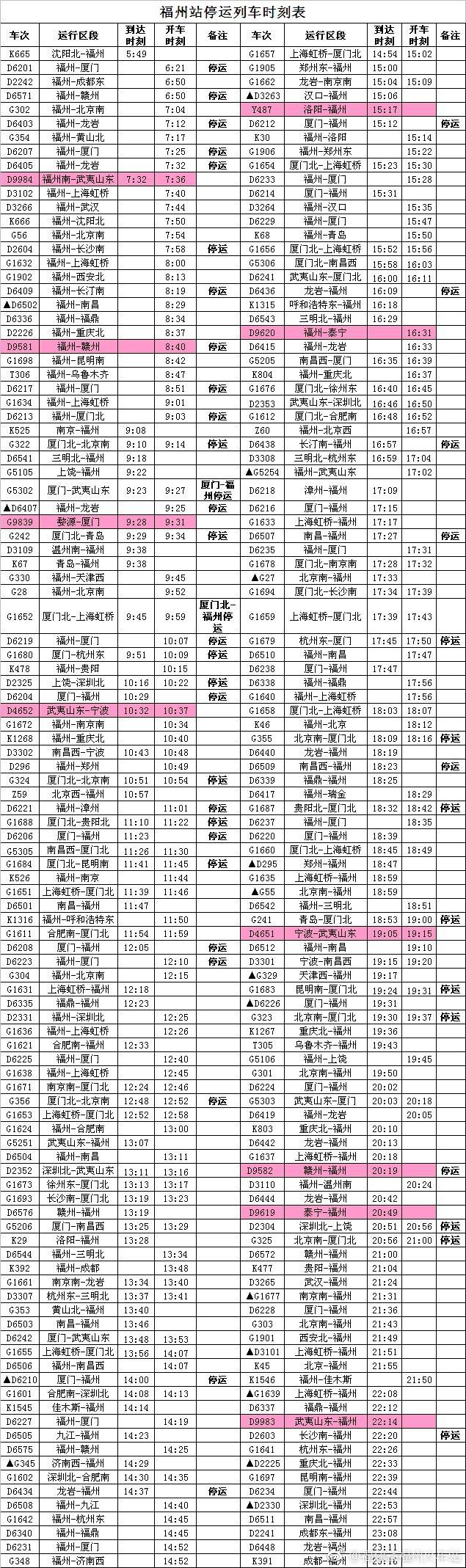LED光源 第17頁