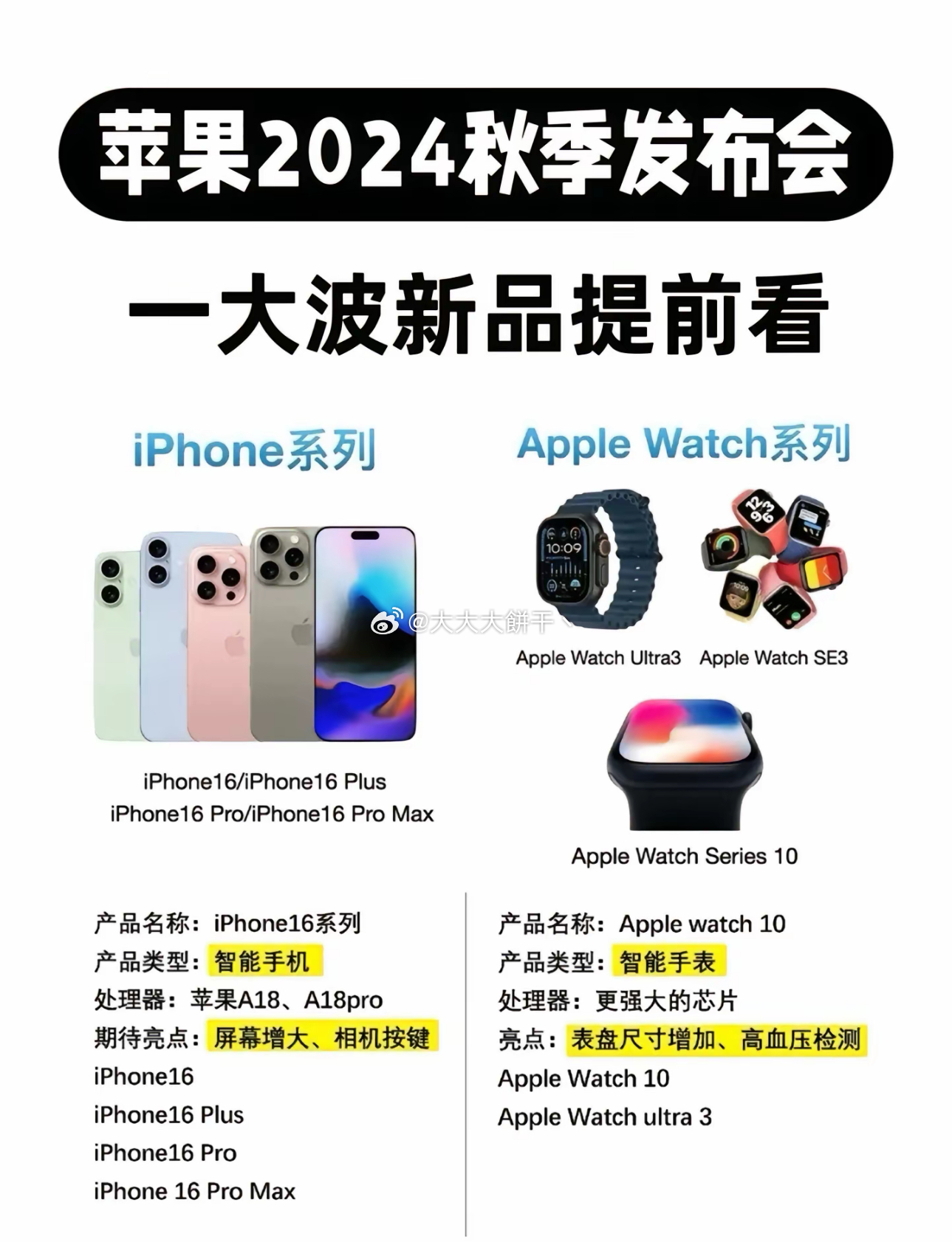 iPhone最新型號(hào)購(gòu)買指南，如何輕松完成購(gòu)買任務(wù)