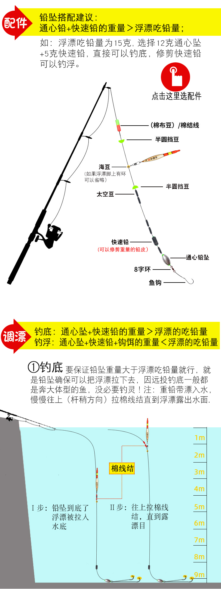 最新磯竿釣法，與自然美景的邂逅，探索內(nèi)心平和的釣魚之旅