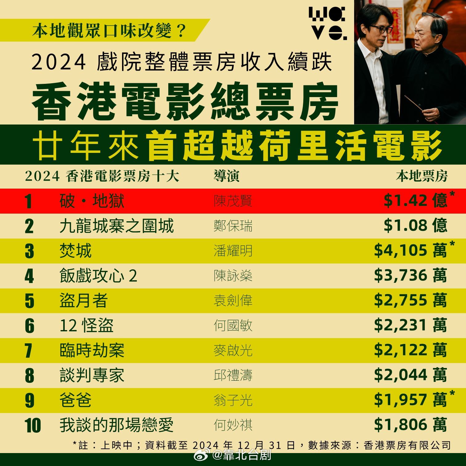 第164頁