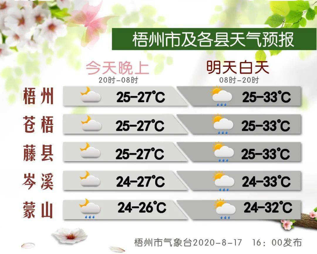 第158頁