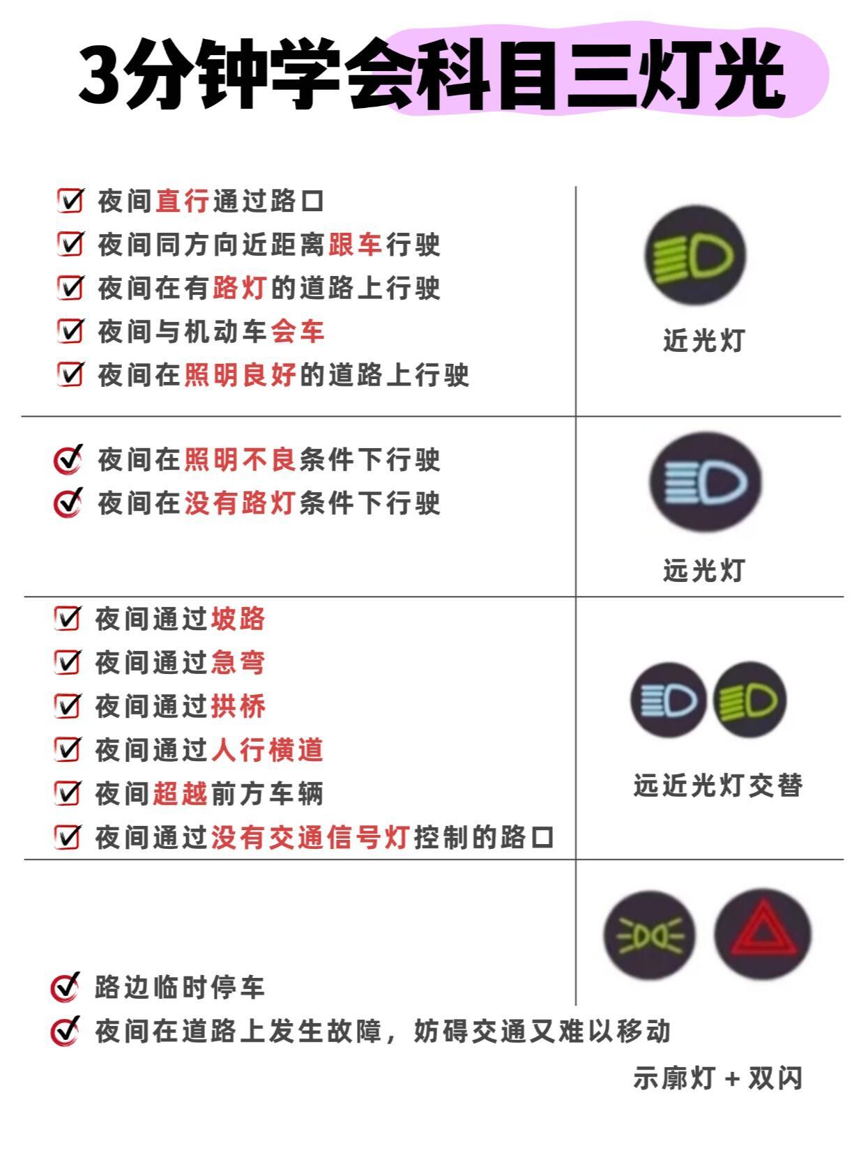 科三最新燈光圖片，照亮道路，點(diǎn)亮未來(lái)駕駛之路的明燈