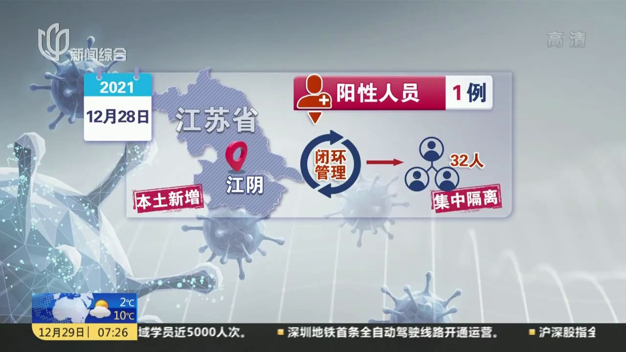 江陰最新科技案例，科技璀璨，生活因創(chuàng)新而變