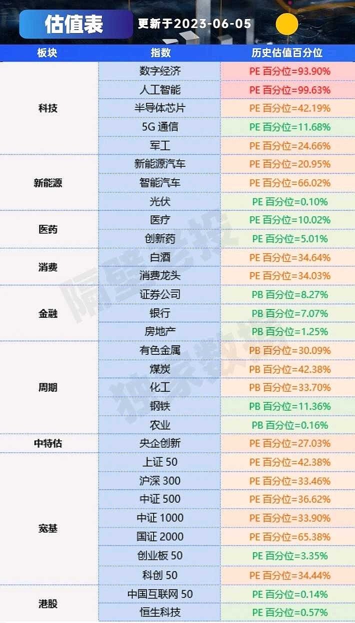 A股最新價值股深度解析與觀點闡述，挖掘潛力股，洞悉市場趨勢