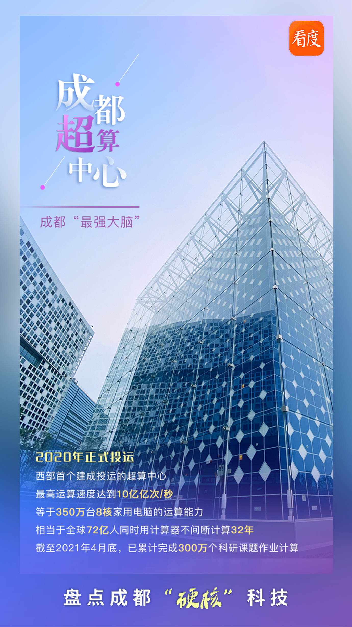 成都最新科技，點亮未來的靈感之光，成長于變革之中