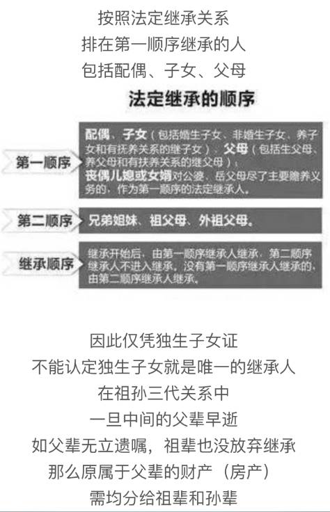 父母房產(chǎn)繼承新規(guī)，傳承中的溫情故事，家庭傳承新篇章