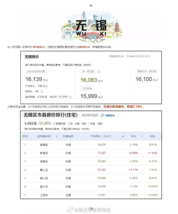 甪源最新房價(jià)揭秘，小巷深處的驚喜探索之旅