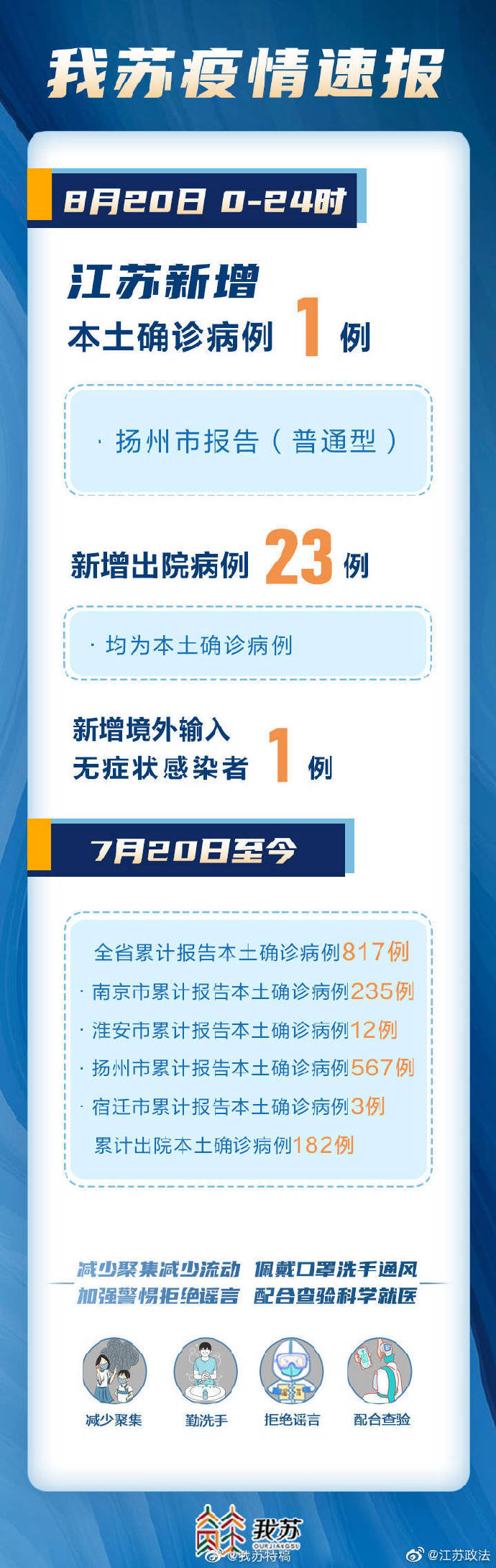 LED光源 第7頁(yè)