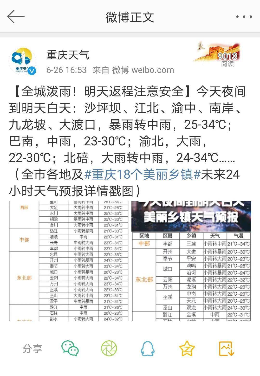 重慶暴雨科技應對，智能預警系統(tǒng)守護生活，科技力量引領未來
