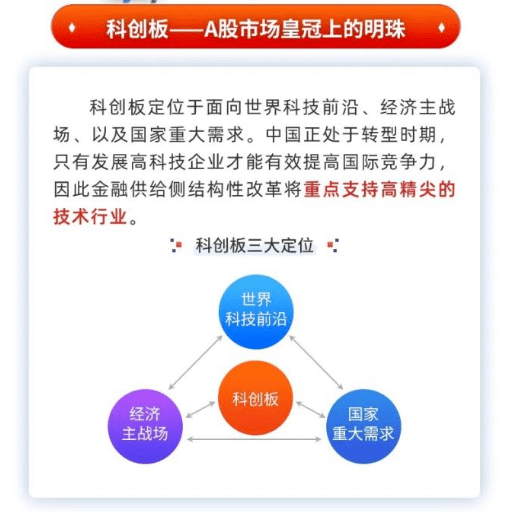 最新科創(chuàng)50引領科技重塑生活，體驗未來高科技產(chǎn)品的革新