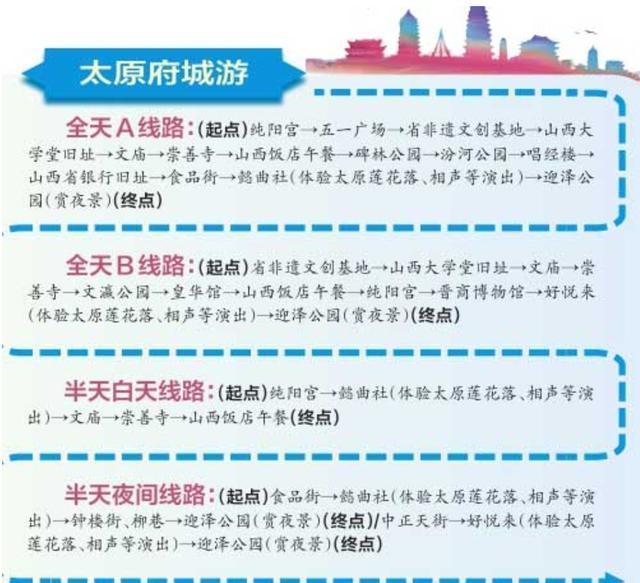 太原最新路線探索，自然美景之旅，追尋內(nèi)心平和與寧靜的旅程