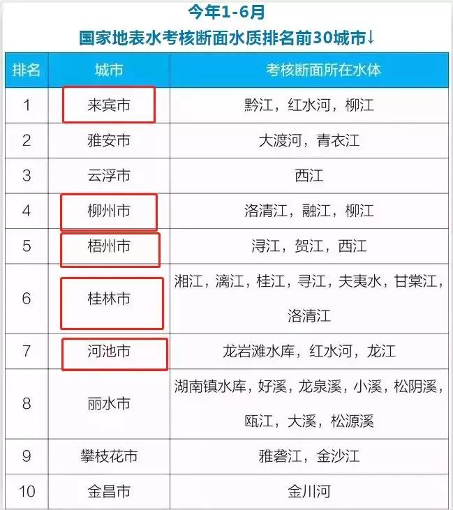 廣西最新十強(qiáng)，巷弄深處的隱藏瑰寶揭秘
